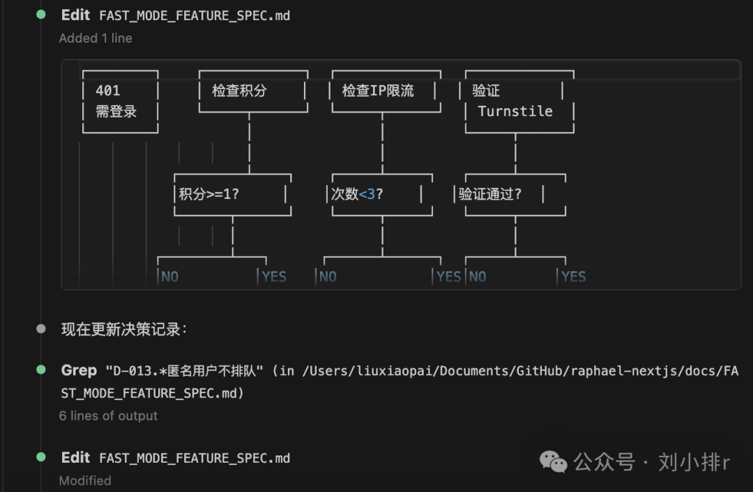 ASCII 技术决策流程图