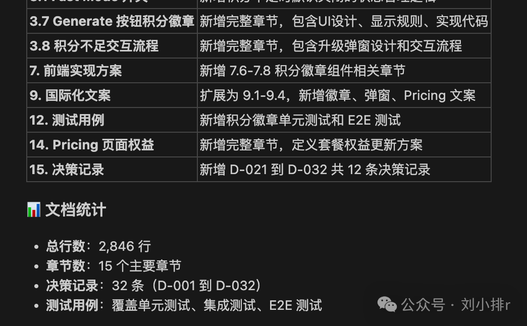 文档更新内容摘要表格和统计数据
